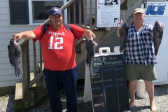2018 InShore Tournament Winners