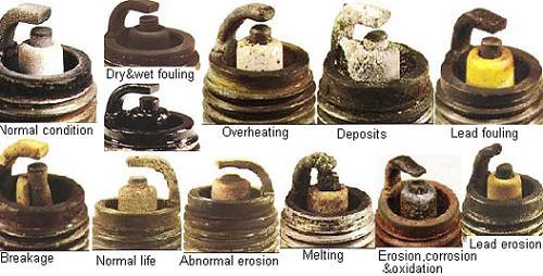 Spark Plug Condition Chart