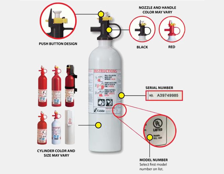 Fire extinguisher for shop boat