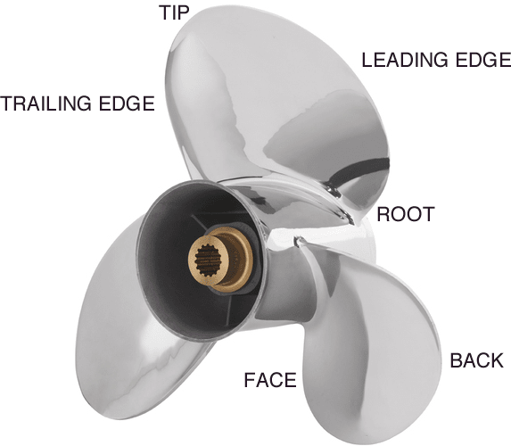 Boat Propeller Size Chart